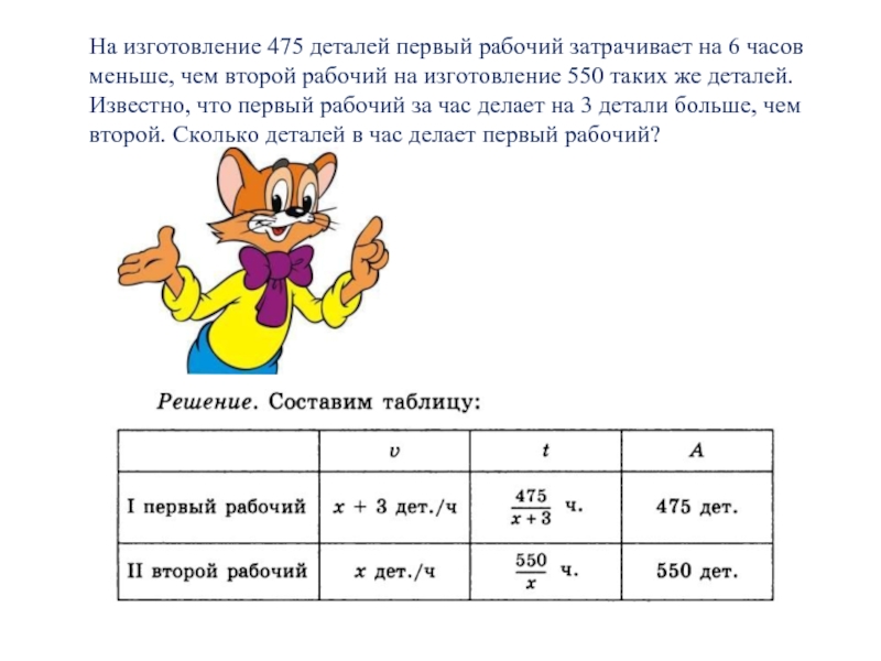 Рабочий по плану должен изготовить 120 деталей