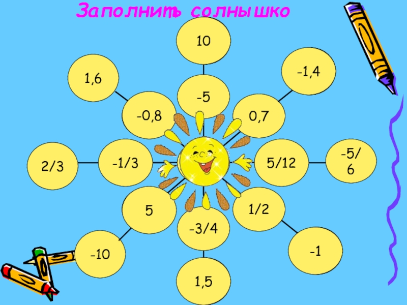 Заполнить солнышко -1/3 -0,8 5 10 -1,4 5/12 -1 1,5