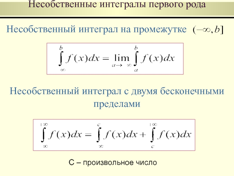 Несобственный интеграл презентация