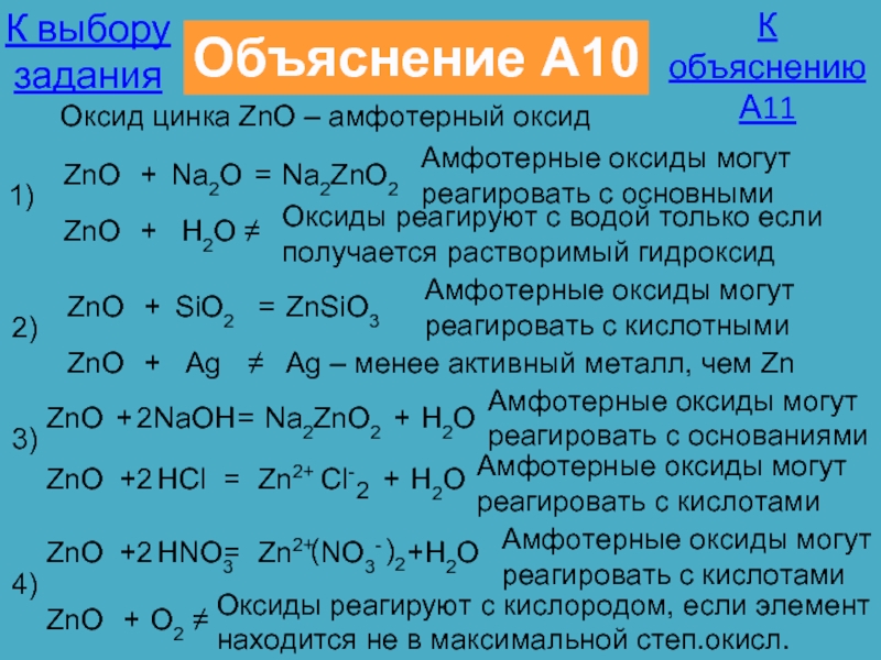 Zn какой оксид