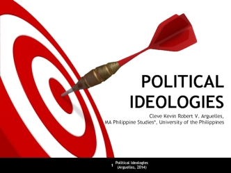 POLITICAL IDEOLOGIES