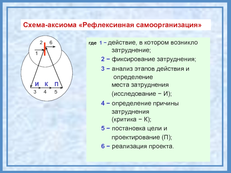 Где 1 действие. Дайте определение места. Где первое действие. 1 Где действие.