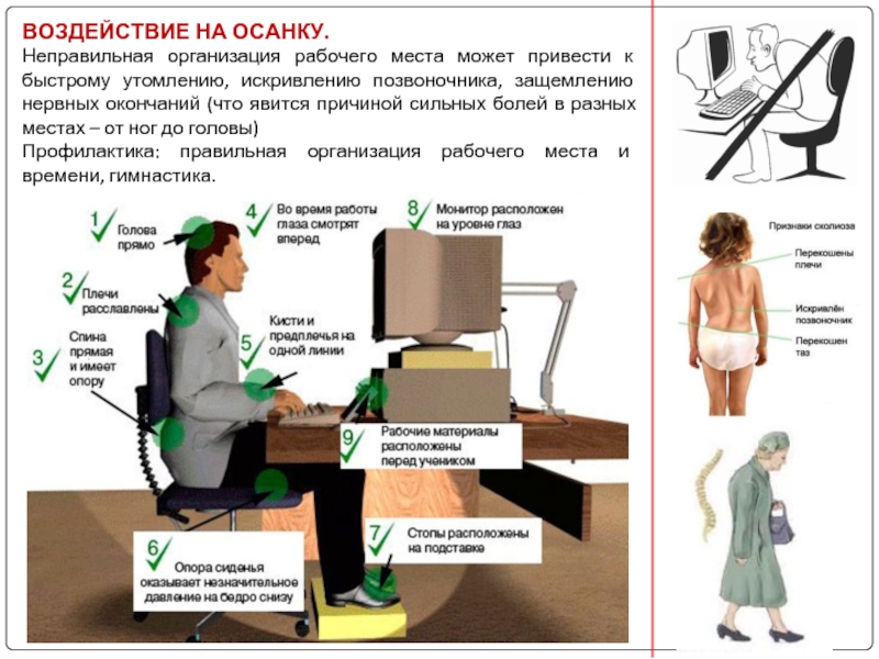 Почему неправильно. Неправильная организация рабочего места. Неправильная эргономика рабочего места. Правильное рабочее место для осанки. Неправильно организованное компьютерное рабочее место.