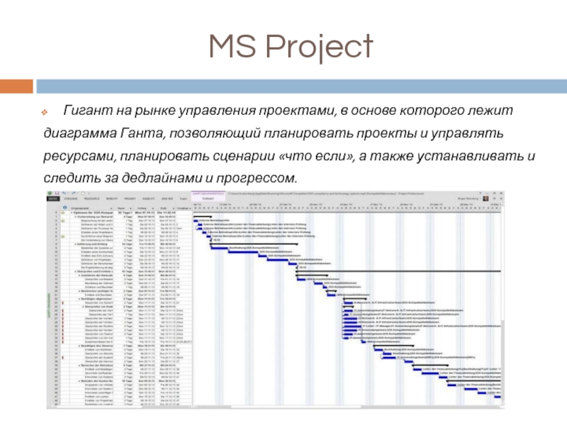 Пул ресурсов проекта пример