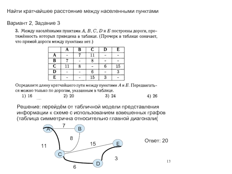 Кратчайший путь между населенными пунктами. Нахождения кратчайшего пути между пунктами. В таблице представлено расстояние между населенными пунктами. Расстояние между пунктами. Найти расстояние между населенными пунктами.