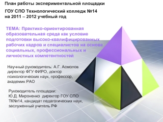 План работы экспериментальной площадки 
ГОУ СПО Технологический колледж №14                           на 2011 – 2012 учебный год