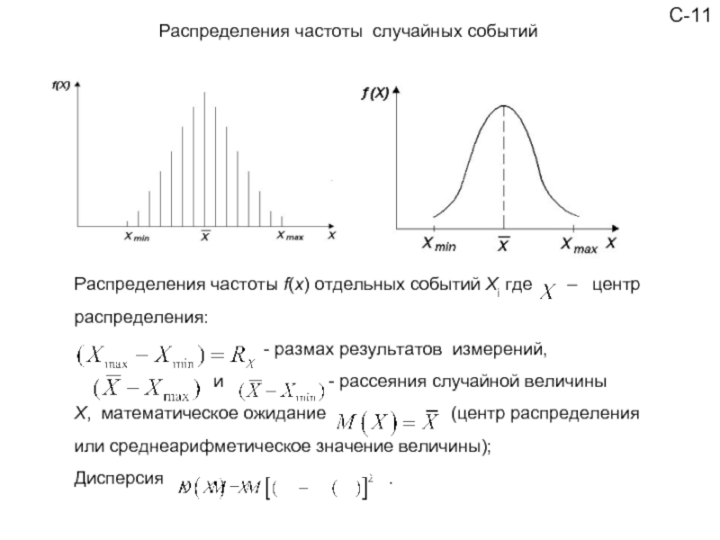 Распределение событий. Гистограмма частот значений случайной величины. Гистограмма дискретной случайной величины. Частота значений случайной величины в статистике. Гистограмма распределения частот случайной величины.