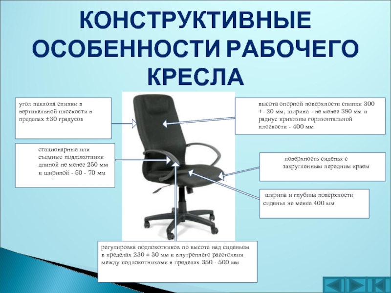 Рабочая конструкция. Кресло руководителя глубина сиденья 380 мм. Конструктивные особенности это. Конструктивные особенности рабочего кресла. Ширина поверхности сиденья.