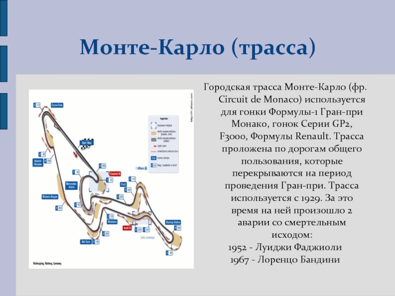 Трасса ф1 монако схема