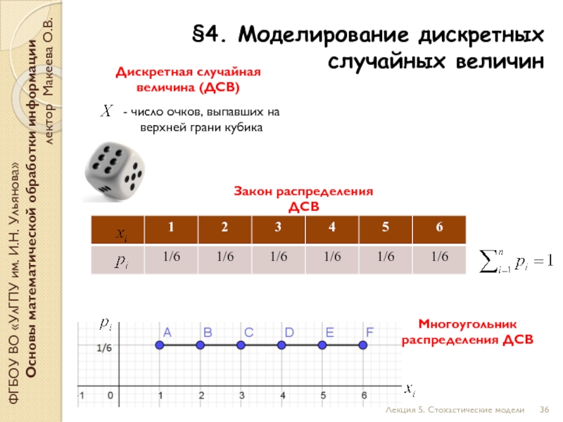 Дискретная величина. Моделирование дискретных случайных величин. Моделирование дискретных случайных величин примеры. Особенности моделирования дискретной случайной величины. Дискретно стохастические модели.