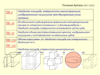 Поляков Артем (2011-2012)