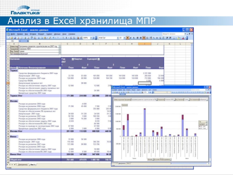 Анализ в Excel хранилища МПР