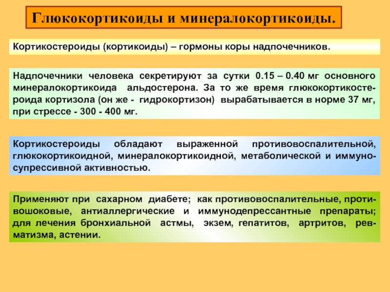 Глюкокортикоиды и минералокортикоиды. Минералокортикоидной активностью. Гормоны производные стерана.