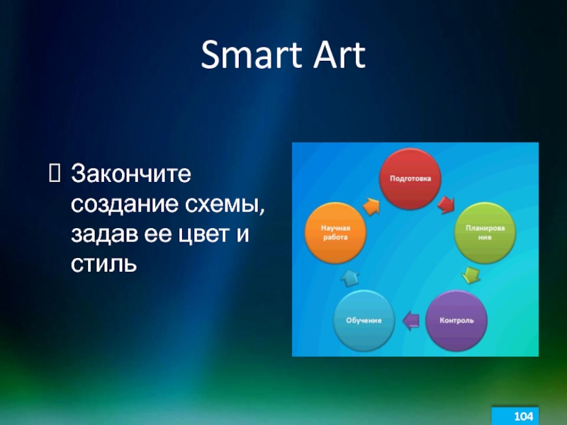 Смарт объект. Смарт арт для презентации. Стили смарт арт. Стиль smartart. Smartart темы.