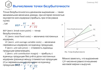 Вычисление точки безубыточности