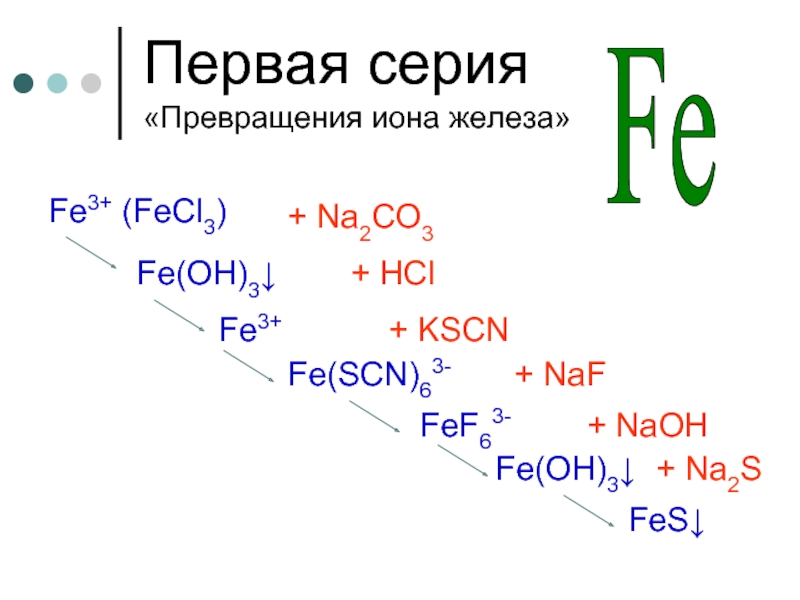 Fe oh 3 hcl fecl3 h2o. Fe3++3oh- Fe. Fe превращение в fecl3. Цепочка с Fe химия.