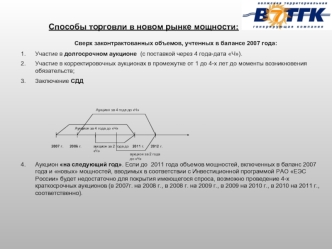 Способы торговли в новом рынке мощности: Сверх законтрактованных объемов, учтенных в балансе 2007 года: 1.Участие в долгосрочном аукционе (с поставкой.