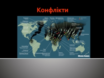 Поняття конфлікту та його виникнення