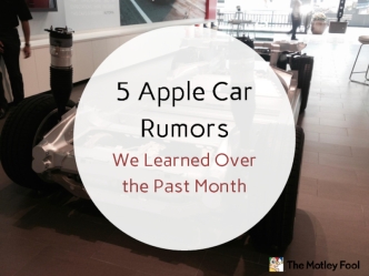 5 Apple Car Rumors
We Learned Over the Past Month