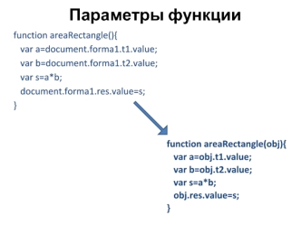 Параметры функции. Указание имени объекта на html-странице