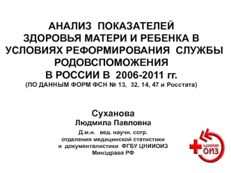 АНАЛИЗ  ПОКАЗАТЕЛЕЙ  ЗДОРОВЬЯ МАТЕРИ И РЕБЕНКА В УСЛОВИЯХ РЕФОРМИРОВАНИЯ  СЛУЖБЫ РОДОВСПОМОЖЕНИЯ В РОССИИ В  2006-2011 гг.(ПО ДАННЫМ ФОРМ ФСН № 13,  32, 14, 47 и Росстата)