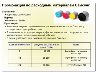 Промо-акция по расходным материалам Самсунг

Участники:
 партнеры 2-го уровня 
Период 
Май-июль, 2007г.
Суть акции: 
 Компания закупает оригинальные расходные материалы Самсунг у
 официальных дистрибьюторов. 
 В зависимости от суммы закупок, фирма имеет п