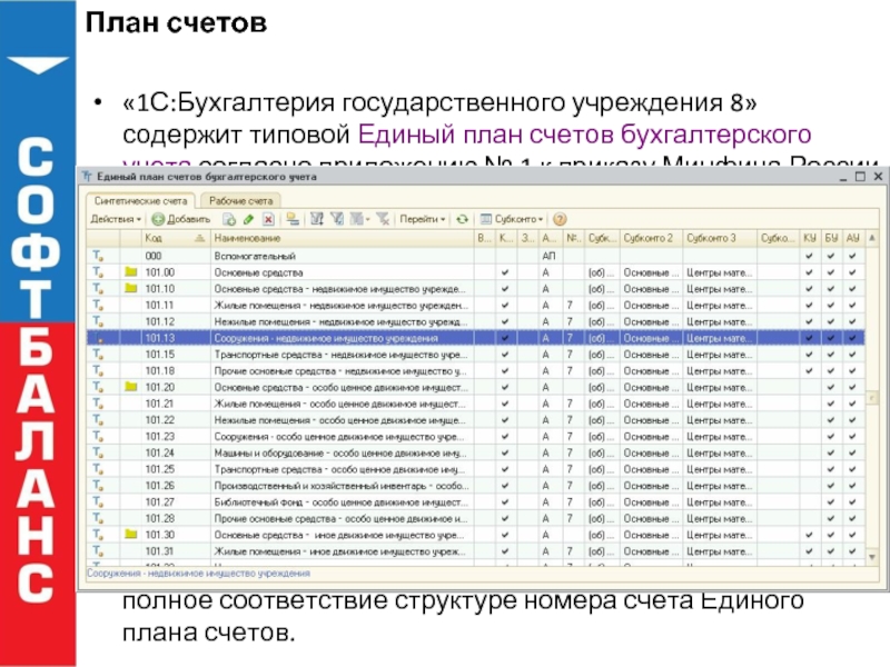 Единый план счетов 157н