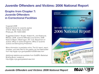 Juvenile Offenders and Victims: 2006 National Report