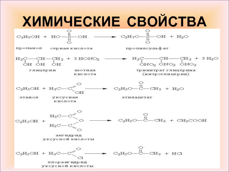 Реакция горения глицерина. Глицерин ch3cooh. Химические свойства спиртов.