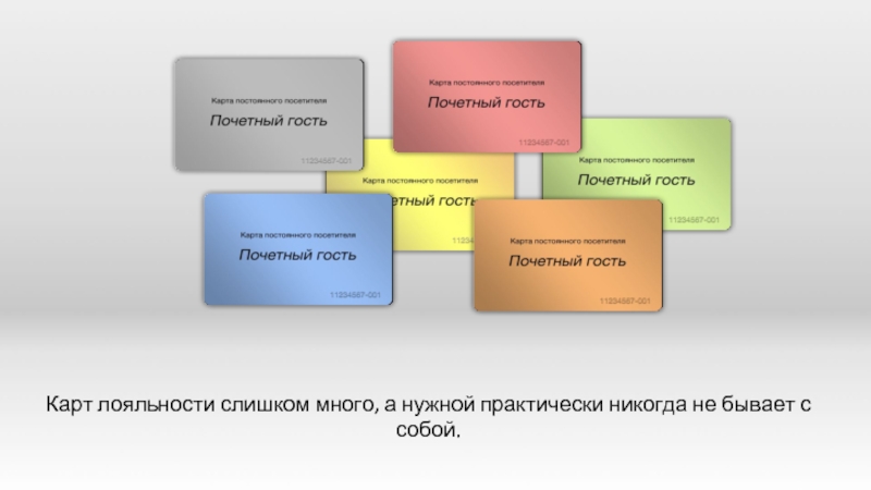 Карта лояльность это