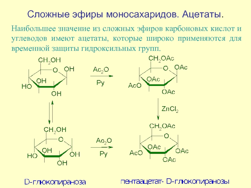Сложный синтез. Образование сложных эфиров моносахаридов. Образование сложных эфиров из моносахаридов. Простые и сложные эфиры моносахаридов. Синтез простых и сложных эфиров моносахаридов.