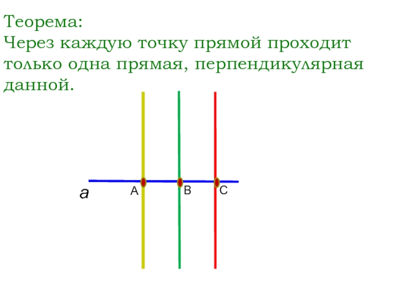 Каким свойством обладают две прямые перпендикулярные к третьей прямой сделайте рисунок