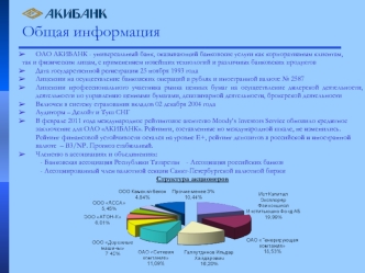 Общая информация