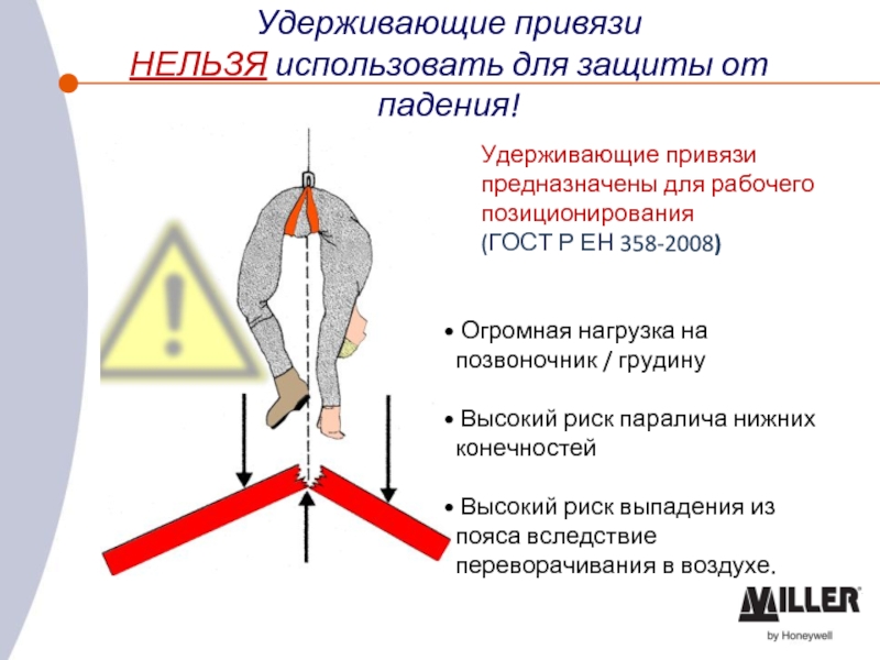 Какие меры предусматриваются в проекте производства работ для предупреждения опасности падения