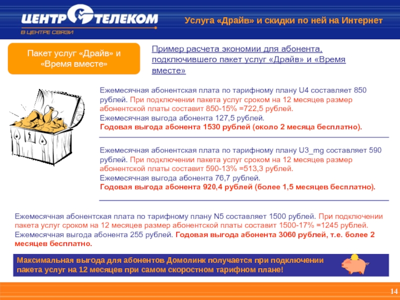 Услуга время. Пакеты услуг интернета магазина. Ноябрь начисление экономии. Домолинк. Стоимость ежемесячного абонентского обслуживания.