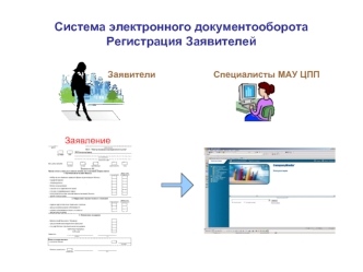 Система электронного документооборотаРегистрация Заявителей