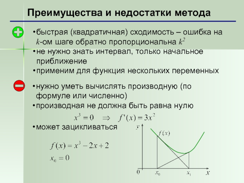 Комбинированный метод хорд и касательных презентация