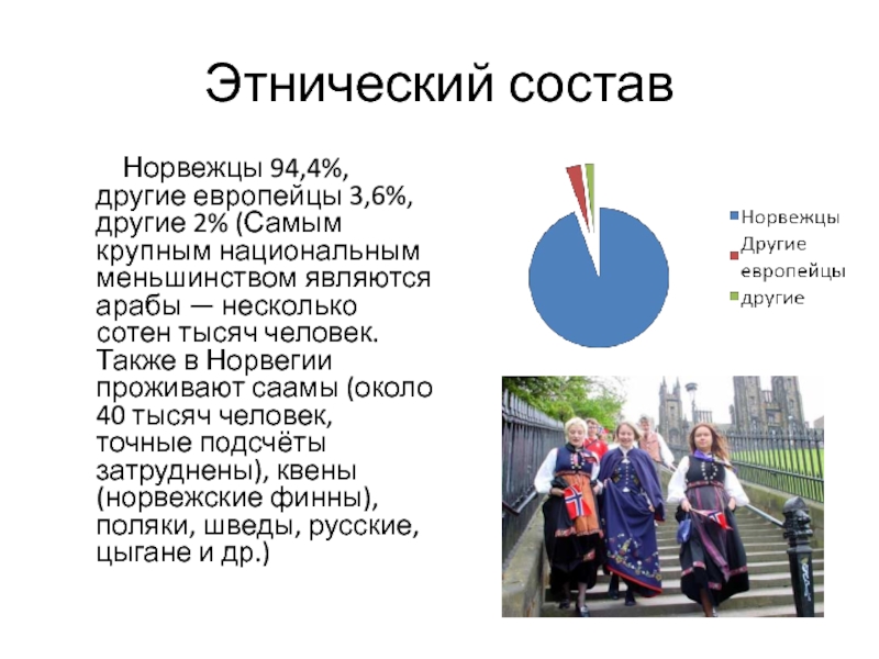 Численность финляндии. Этнический состав Швеции диаграмма. Национальный состав Норвегии. Этнический состав Норвегии. Структура населения Норвегии.