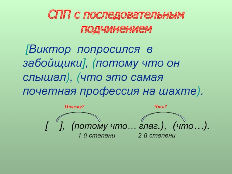 Укажите спп с последовательным подчинением пока свободою