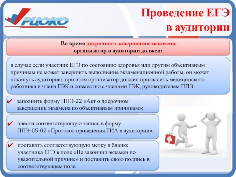 Сколько организаторов в аудитории. ЕГЭ организатор в аудитории. Инструкция ЕГЭ для организатора в аудитории. Проведение ЕГЭ организатор в аудитории должен. Действия организатора в аудитории при завершении экзамена.