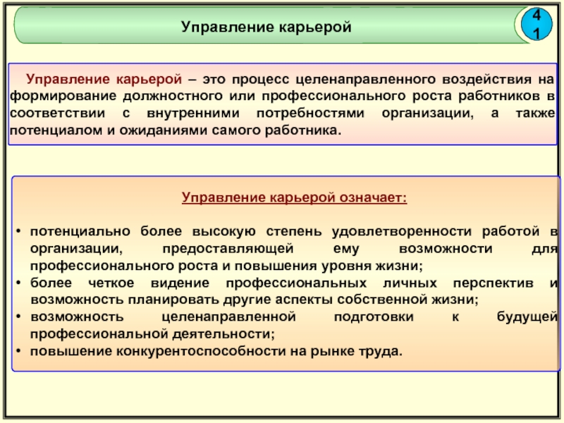 Управление карьерой. Управление персоналом государственной службы. Управление это процесс целенаправленного воздействия. Управление персоналом курс.