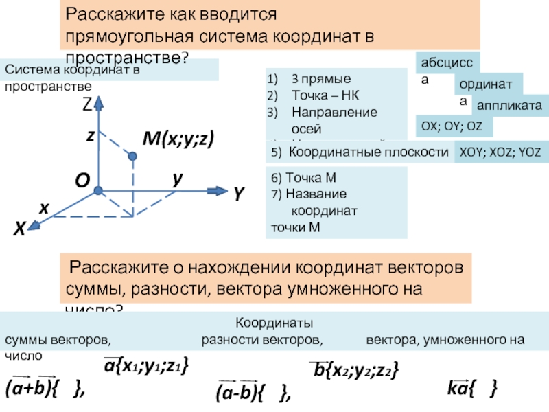 Прямоугольная система координат векторов. Прямоугольная система координат в пространстве 11 класс Атанасян. Прямоугольная система координат в пространстве. Метод координат. Прямоугольная система координат в пространстве оси. Понятие прямоугольной системы координат в пространстве.