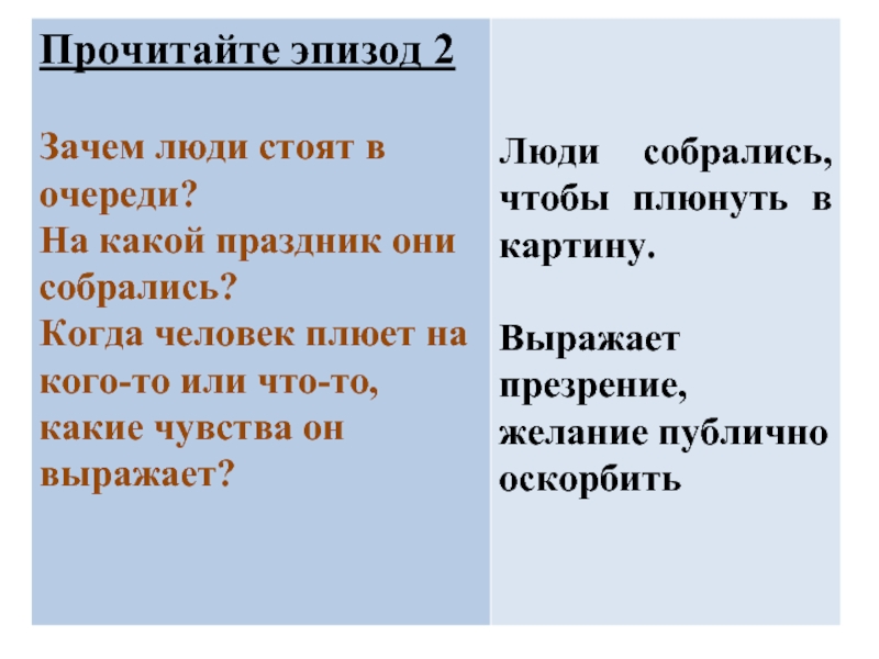 Рассказать эпизод. Рассказ улыбка Брэдбери. Анализ рассказа р.Брэдбери улыбка. Зелёное утро Брэдбери краткое содержание. Рассказ Брэдбери зеленое утро.