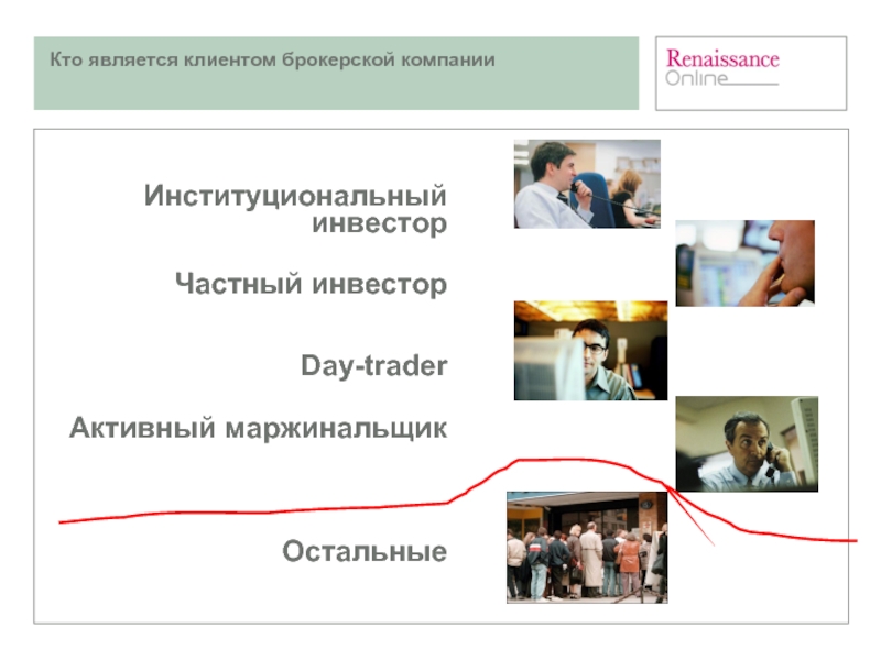 Кто является. Кто является клиентом брокера. Кто является клиентами компании. Кто является инвестором. Кто кому является клиентом.