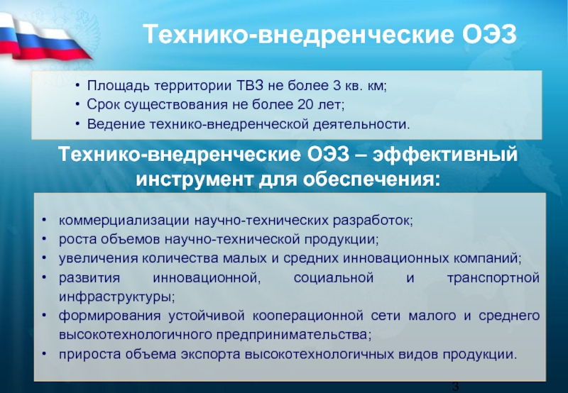 Структура оэз. Технико внедренческие ОЭЗ. Технико-внедренческие экономические зоны. Технико-внедренческие особые экономические зоны. Техническо внедречисекие зоны.