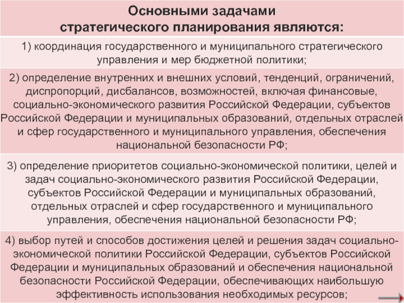 Реферат: Особенности управления социально-экономическим развитием территорий в России