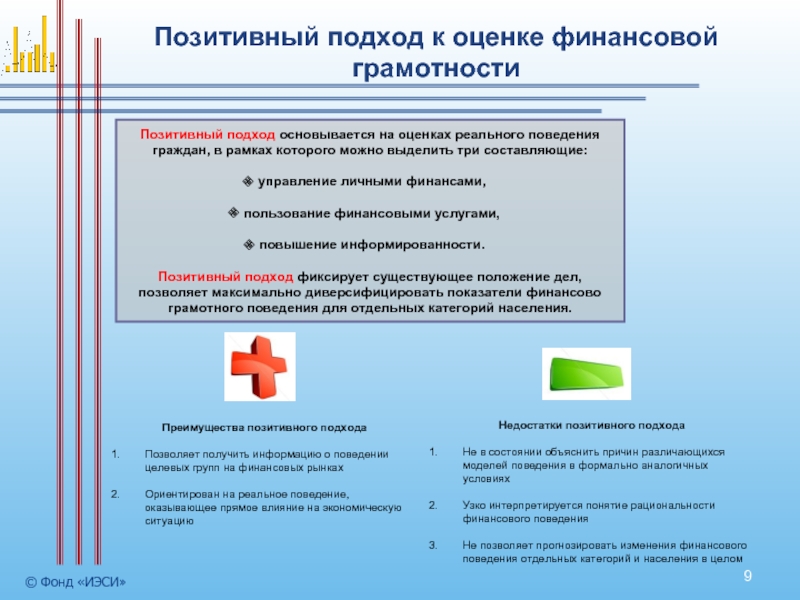 Исследовательский проект по финансовой грамотности