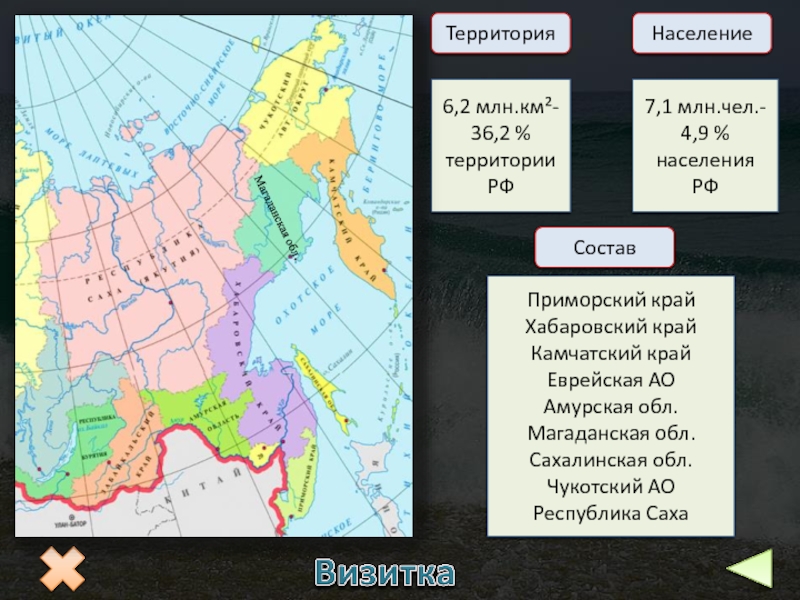 Особенности территории и населения россии