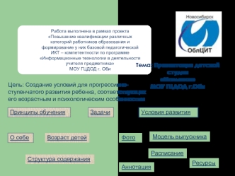 Тема: Презентация детской студии
Малышок
МОУ ГЦДОД г.Оби