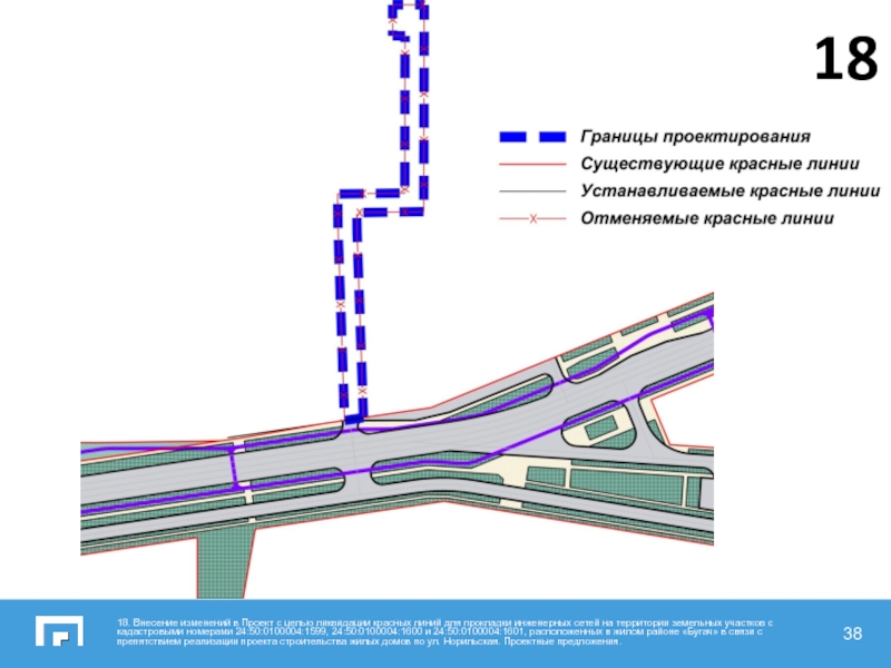 Граница проекта это